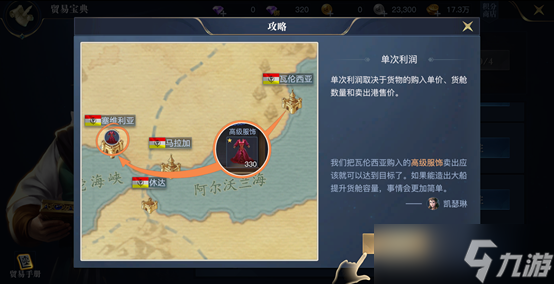 《黎明之海》贸易宝典详解