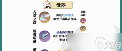 需不需要培养原神鹿野院平藏 平藏培养建议