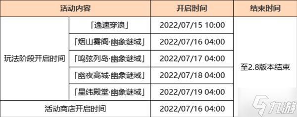 《原神》2.8版如诗如歌夏之梦任务攻略