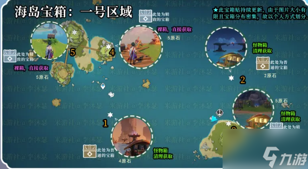 原神2.8新增宝箱位置汇总 2.8版本新增宝箱大全
