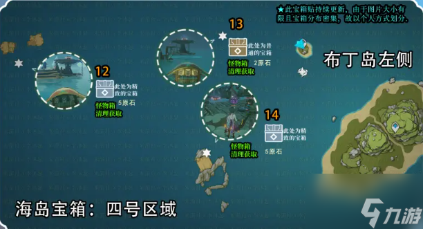 原神2.8新增宝箱位置汇总 2.8版本新增宝箱大全