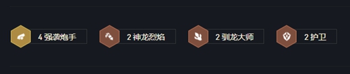 云顶之弈s7驯龙护卫阵容最强搭配