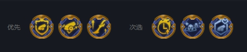 云顶之弈s7驯龙护卫阵容最强搭配