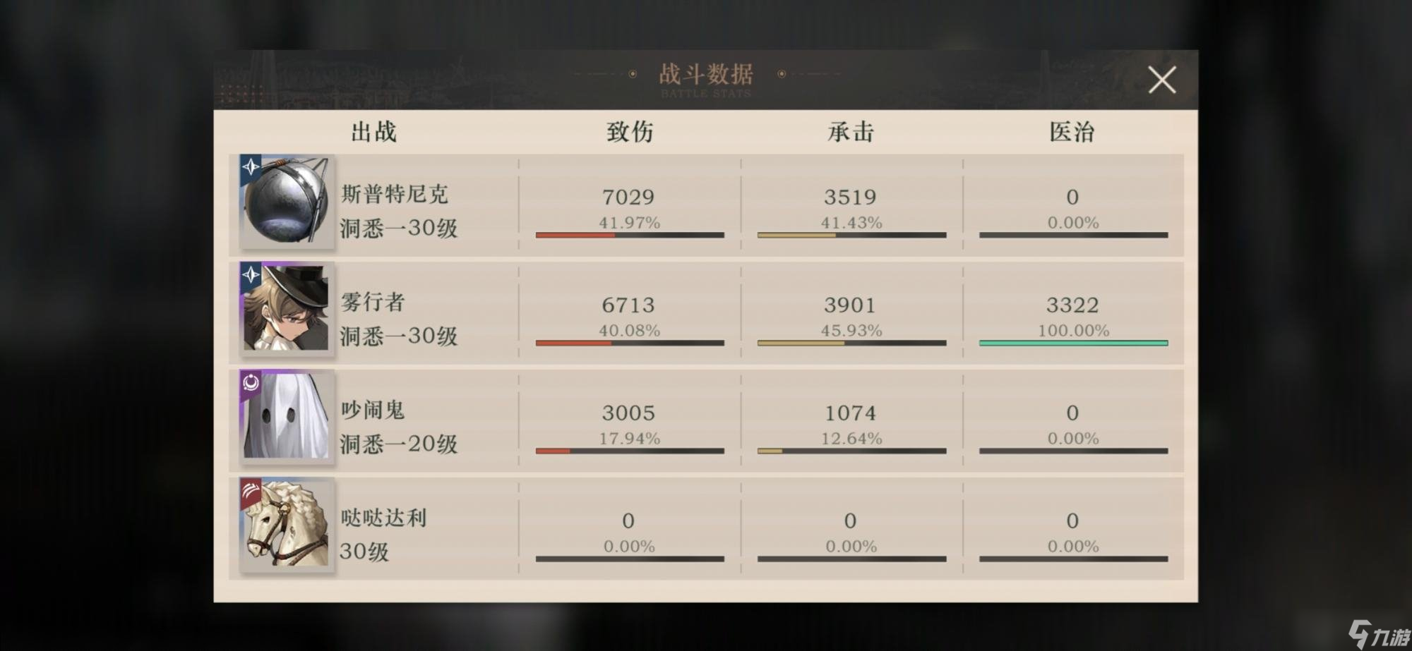 重返未来1999主线2-14怎么通关 主线2-14通关攻略