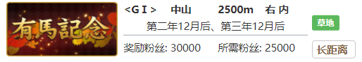 《赛马娘》草上飞专属称号怎么获得 称号获得方法