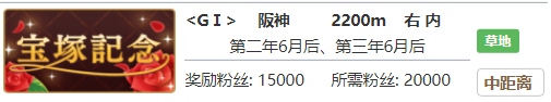 《赛马娘》草上飞专属称号怎么获得 称号获得方法