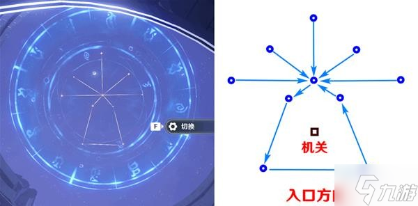 《原神》亘古的苍星主线解谜教程