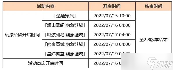 原神2.8烟山雾阁怎么解锁
