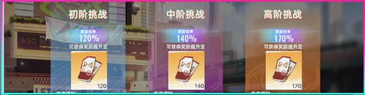 《猫之城》共鸣课程玩法攻略