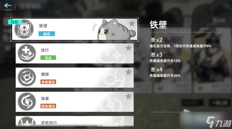 《猫之城》核心战斗玩法攻略