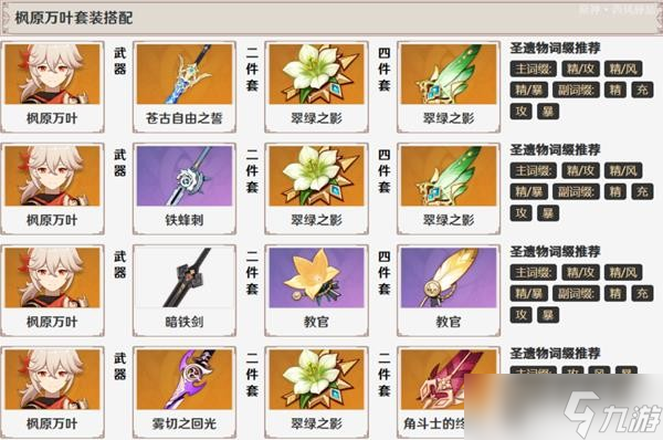原神2.8版枫原万叶和可莉值得抽取吗 角色祈愿池抽取建议