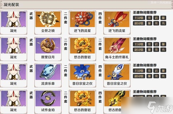 原神2.8版枫原万叶和可莉值得抽取吗 角色祈愿池抽取建议