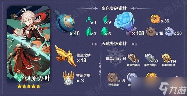原神2.8版枫原万叶和可莉值得抽取吗 角色祈愿池抽取建议