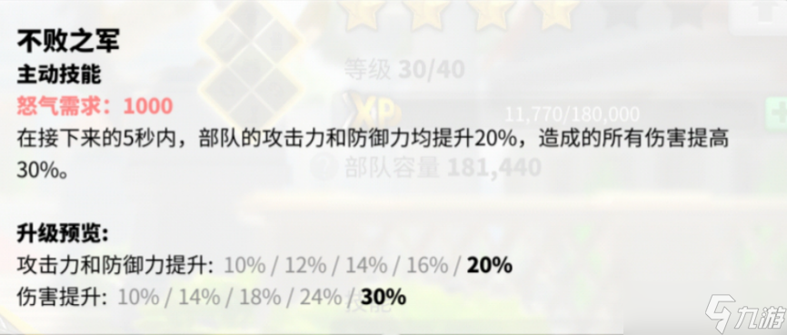 《万国觉醒》凯撒怎么样