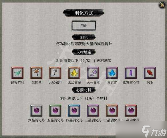 《鬼谷八荒》羽化境突破材料