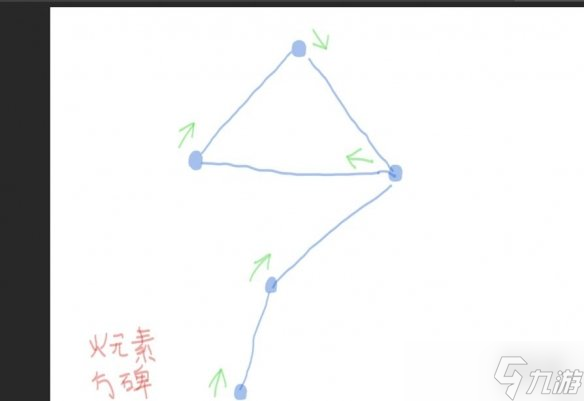 《原神》星引机关解密攻略 2.8莫娜海岛宝箱在哪？