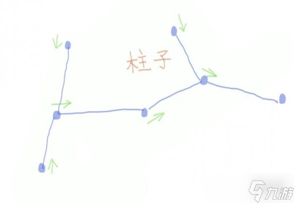 《原神》星引机关解密攻略 2.8莫娜海岛宝箱在哪？