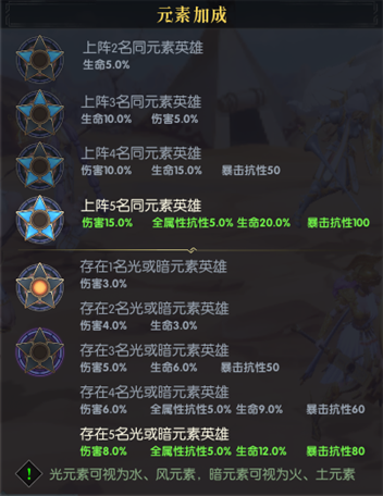 《口袋梦幻精灵》属性配队 - 风与土之颂