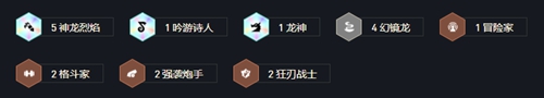 云顶之弈s7烟花迭嘉阵容最强搭配