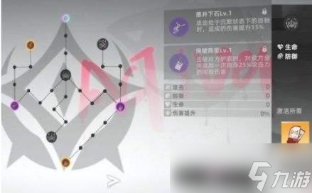 猫之城新手攻略
