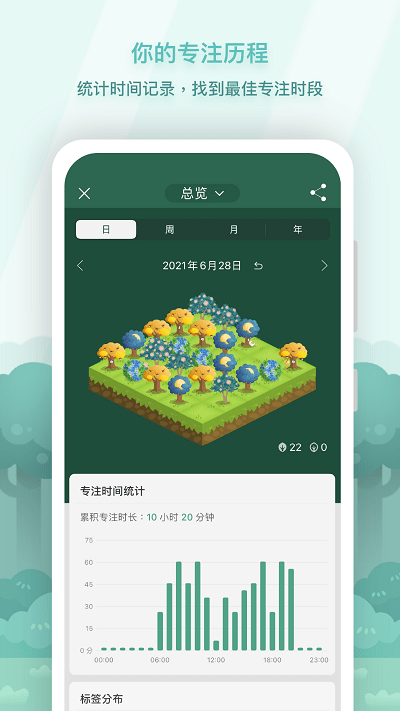 forest软件官方版下载