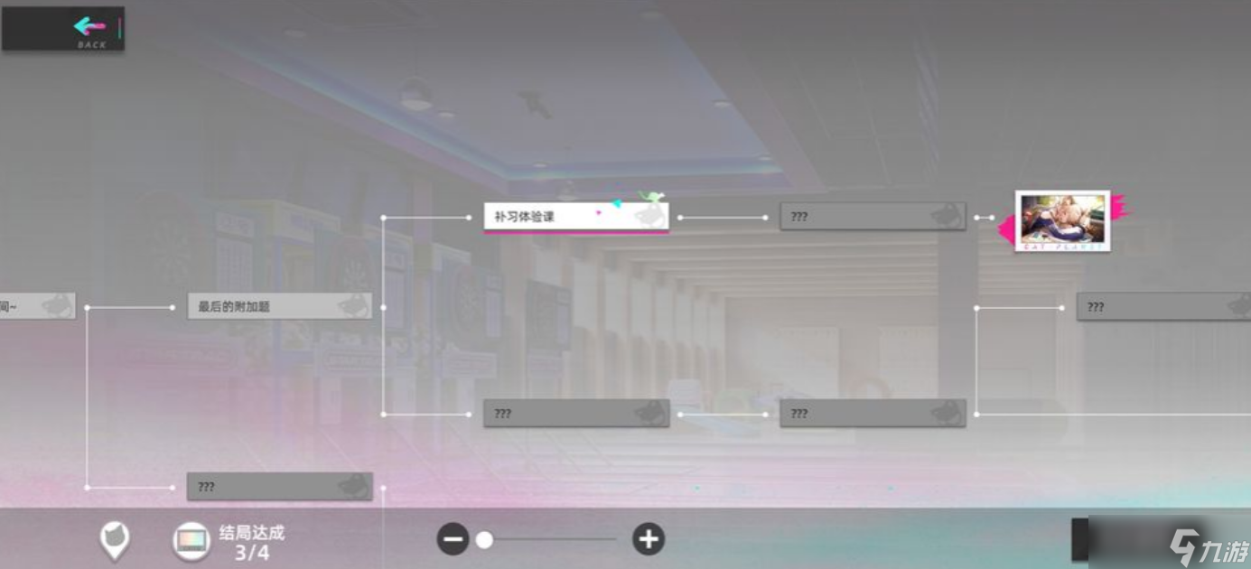 《猫之城》艾可的考验四个结局怎么解锁