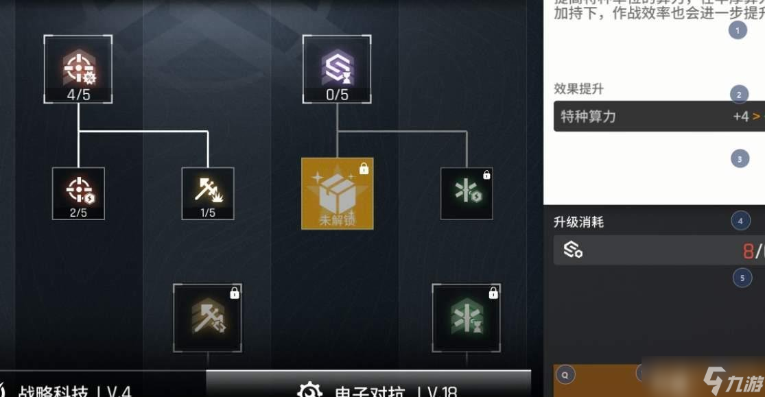 少女前线云图计划电子对抗怎么升级
