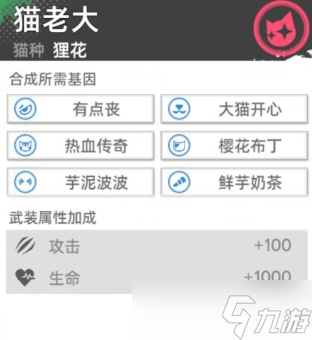 《猫之城》猫老大怎么培育