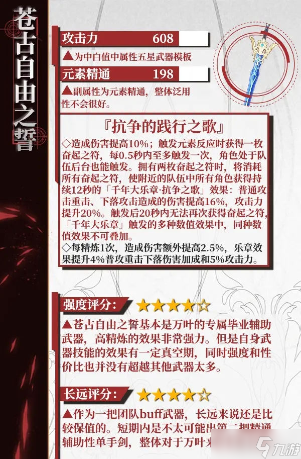 原神2.8版枫原万叶怎么培养