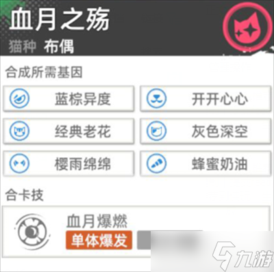 《猫之城》血月之殇培育方法一览