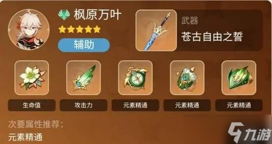 原神苍古自由之誓适合哪些角色
