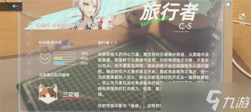 猫之城情绪测试结果有哪些