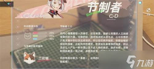 猫之城情绪测试结果有哪些