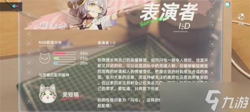 猫之城情绪测试结果有哪些