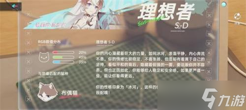 猫之城情绪测试结果有哪些