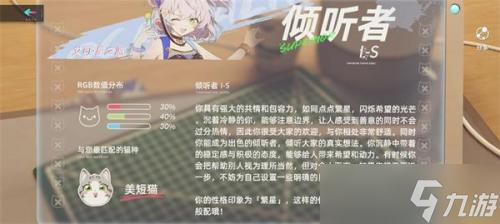 猫之城情绪测试结果有哪些