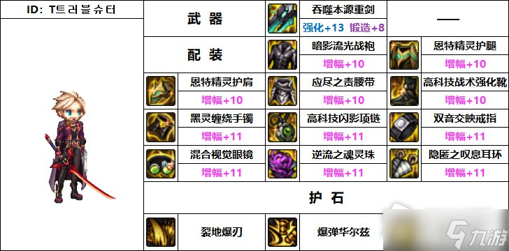 《DNF》110级机械战神战线佣兵毕业装备推荐