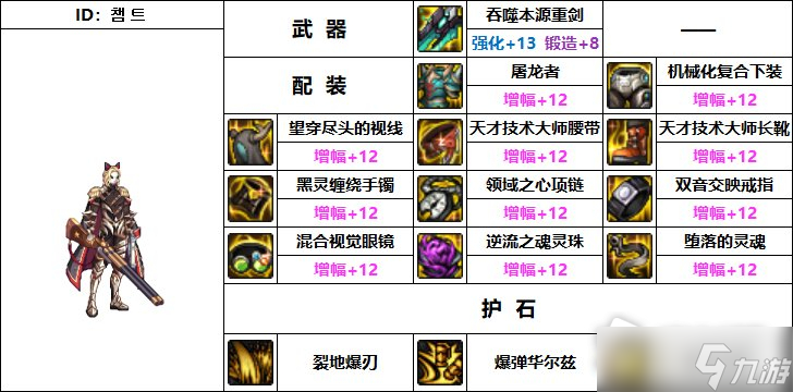 《DNF》110级机械战神战线佣兵毕业装备推荐