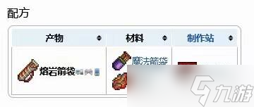 《泰拉瑞亚》熔岩箭袋怎么做？熔岩箭袋制作方法分享