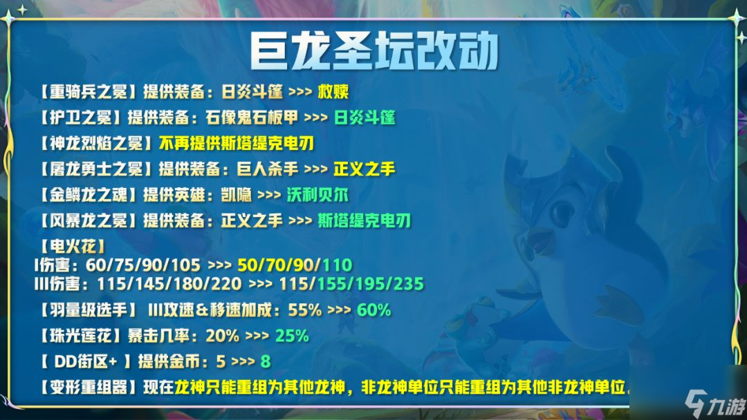 云顶之弈12.14更新内容