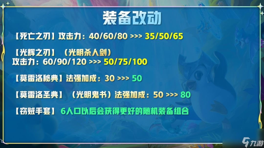云顶之弈12.14更新内容