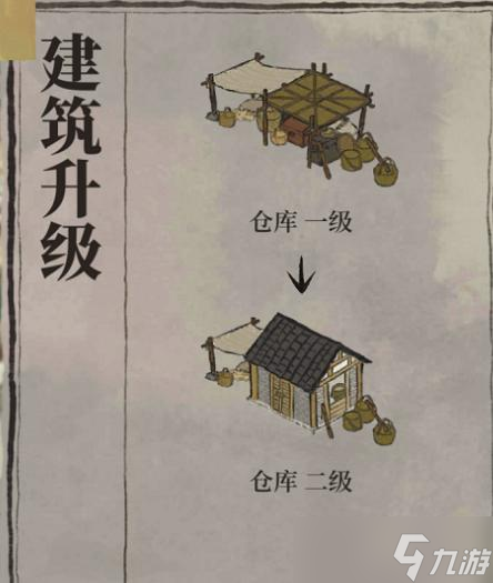 江南百景图仓库怎么升级