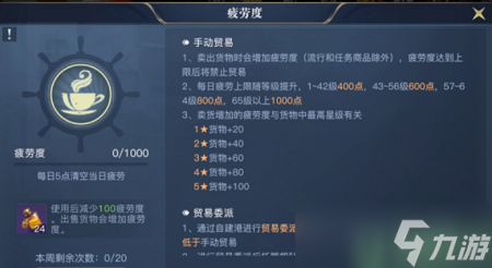 黎明之海贸易攻略