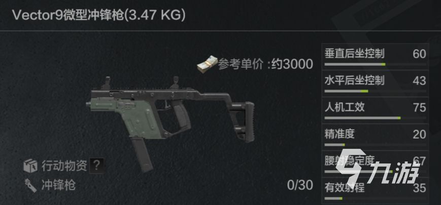 暗区突围Vector9强度怎么样