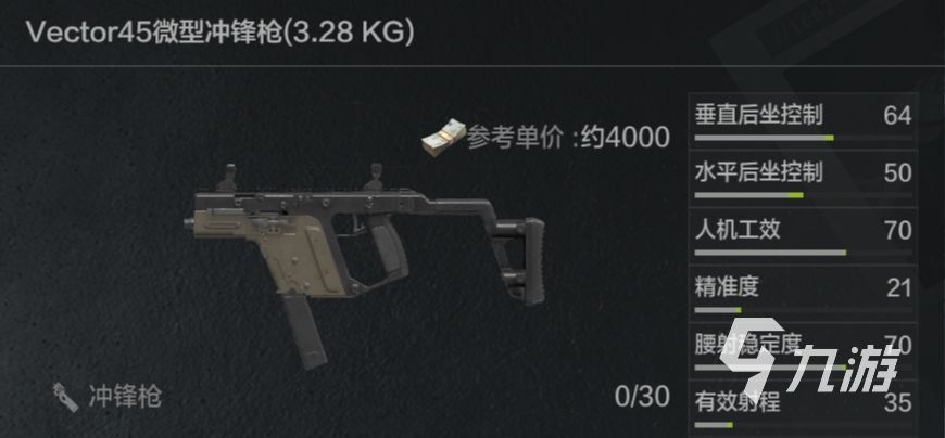 暗区突围Vector9强度怎么样