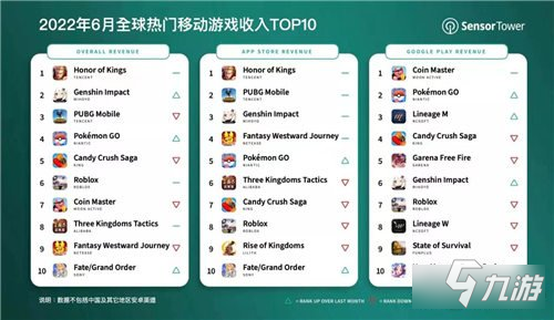明日方舟终末地的出海之路