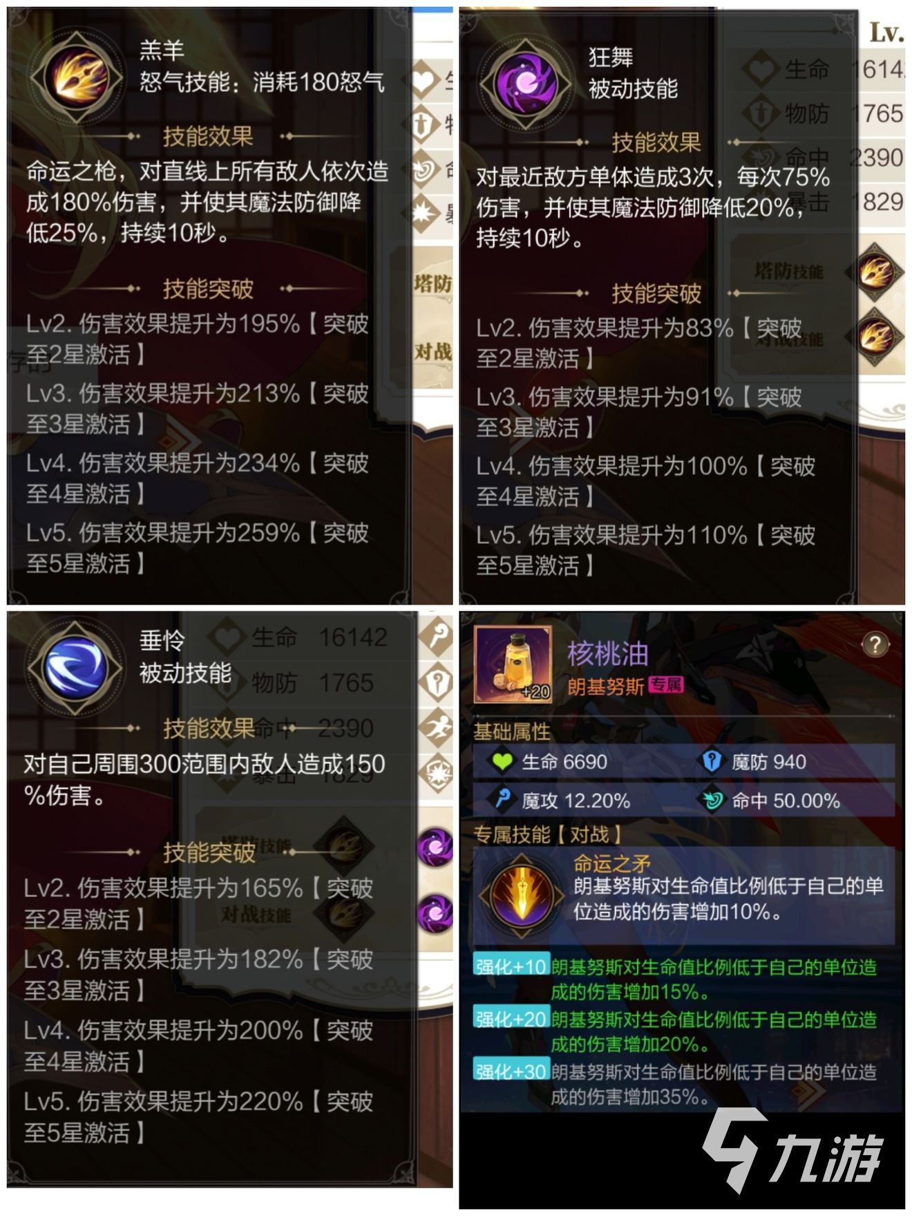 那些需要守护的角色排行