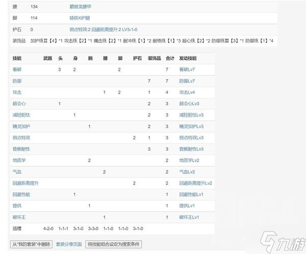 《怪物猎人崛起》曙光吸血大剑配装推荐