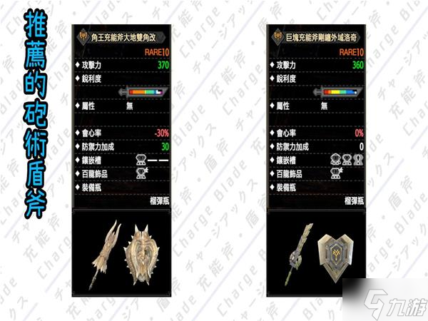 《怪物猎人崛起》曙光气血超解盾斧配装分享