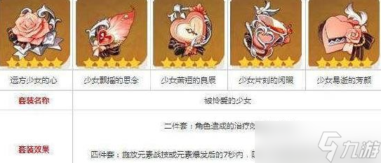 原神V2.8七七出装配队攻略